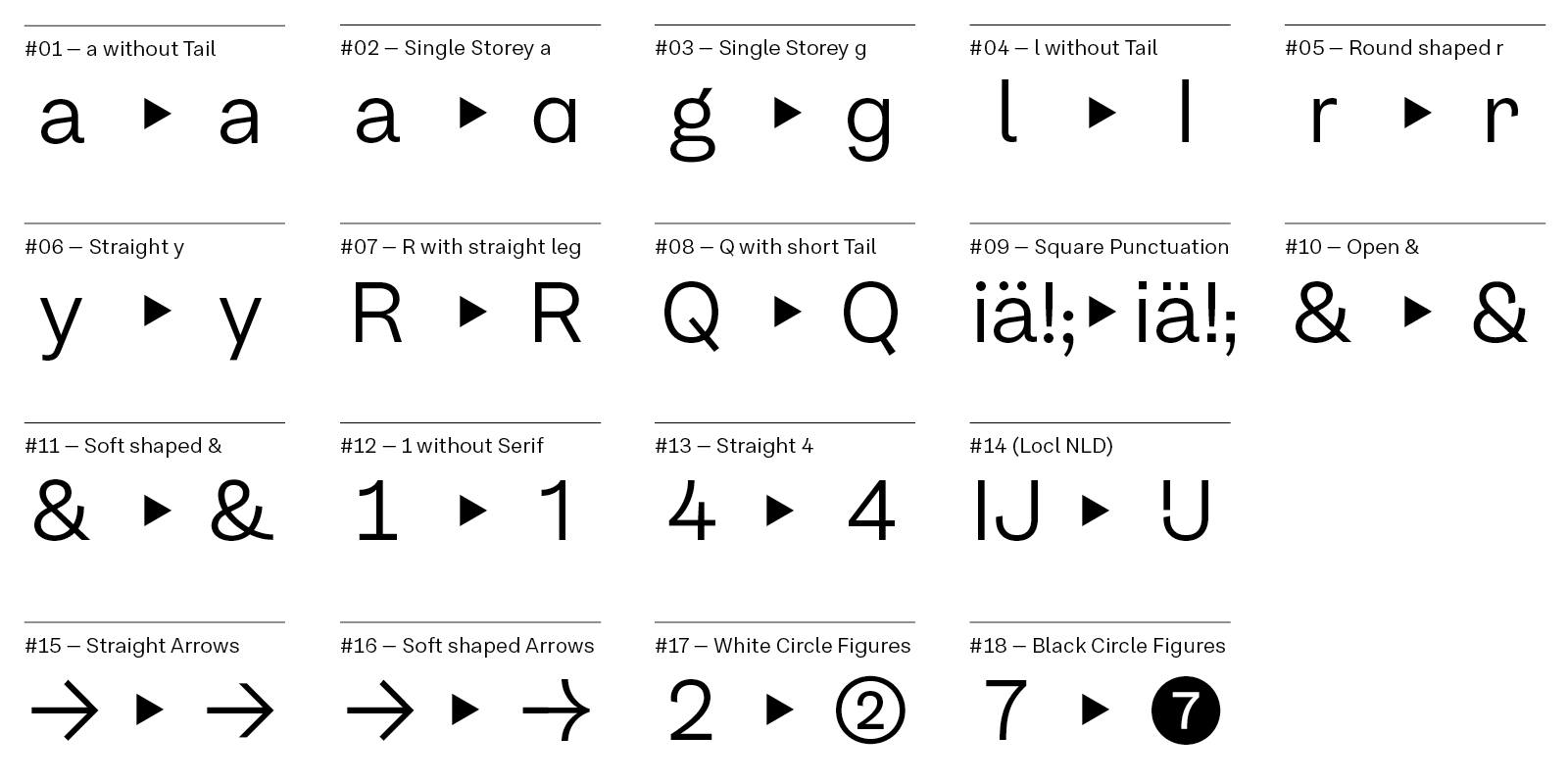 Agneta Freefont StyleSet mit 18 | KRAUTin Verlag |